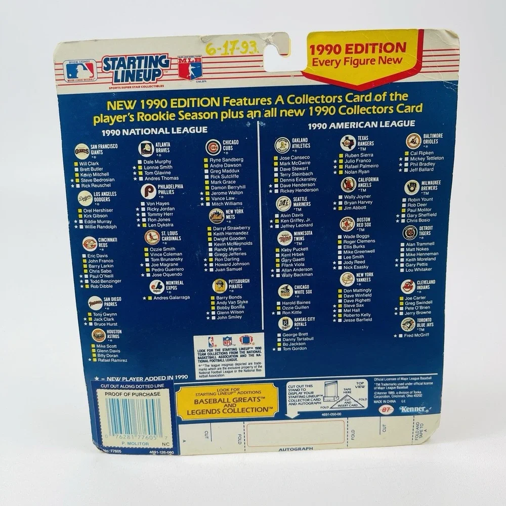 1990 Starting Lineup MLB Baseball Paul Molitor Milwaukee Brewers Action Figure
